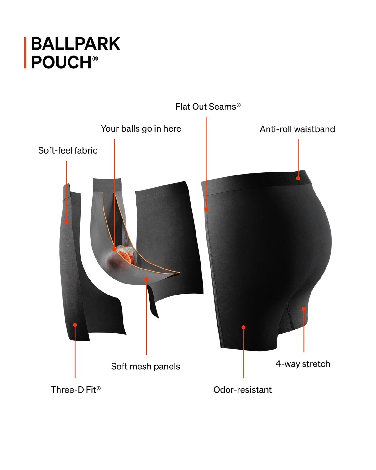 SAXX Underwear Smooth Luxe Micro Modal